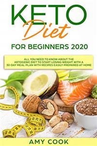 Keto for High Blood Pressure